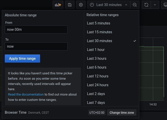 Grafana